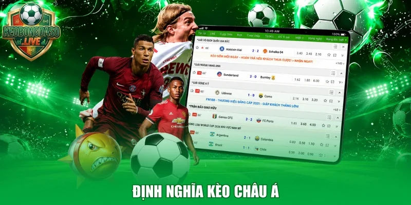 Định nghĩa kèo châu Á